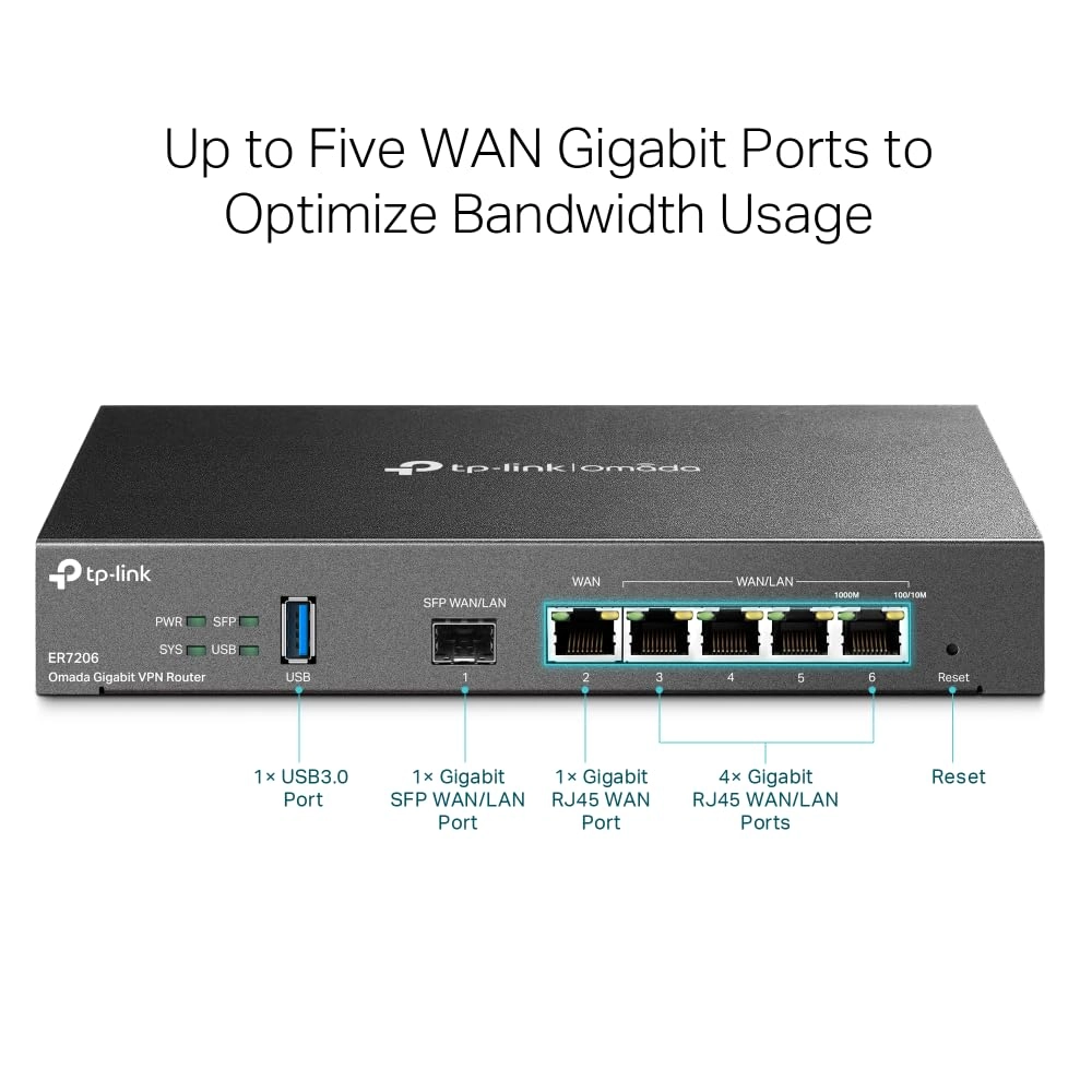 TP-Link Omada Gigabit VPN Router TL-ER7206 (Load Balancer) view 5